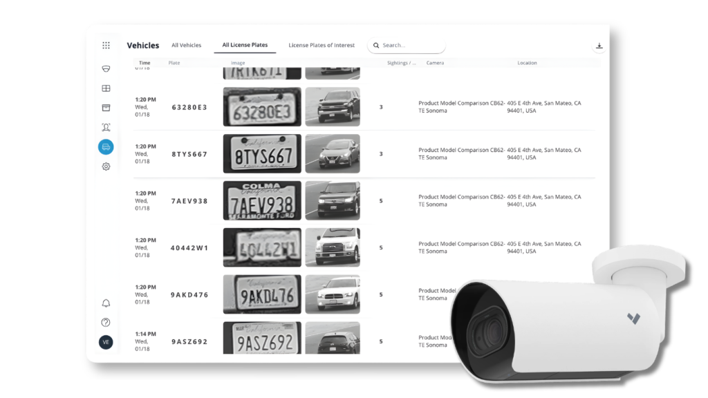 Eyeson 360 Additional Options - License Plate Recognition