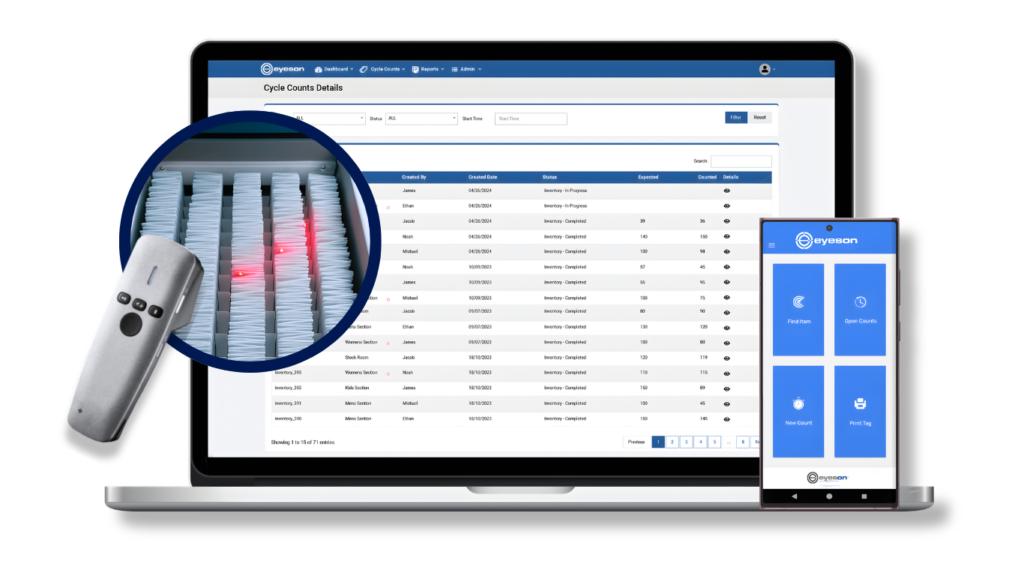 Eyeson 360 Additional Options - RFID Inventory Control