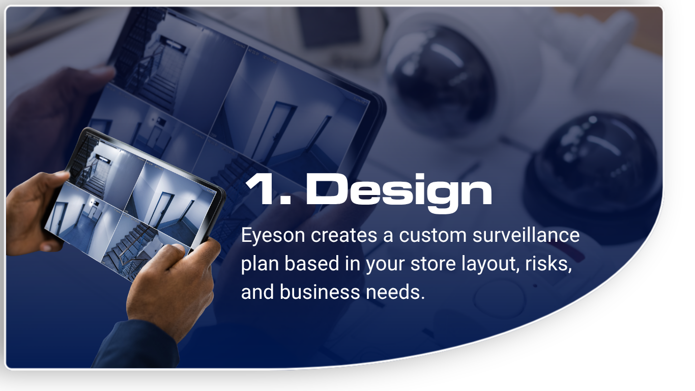 Eyeson 360 - Video monitoring services.